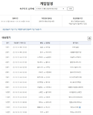 1등 32건, 총 19만여 건 적중…축구토토 승무패 66회차 적중결과 발표