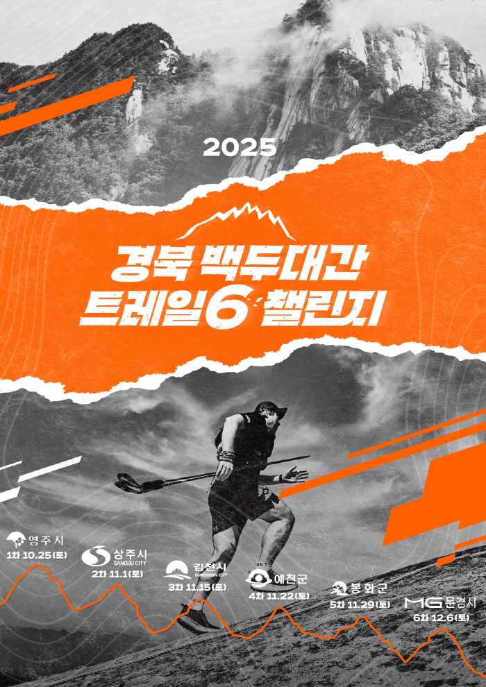 경북도, 백두대간권 6개 시군, '경북 백두대간 트레일6 챌린지' 선보여