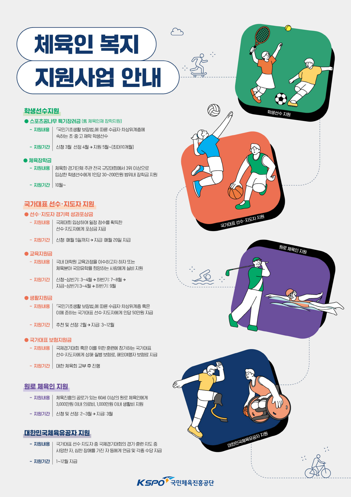 체육진흥공단, 부산 전국체전 현장서 체육인 복지사업 알린다