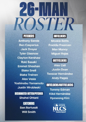 '벤치 설움' 김혜성 마음 로버츠가 잘 안다, 21년전 대주자 전문 요원이었지만...[스조산책 MLB]