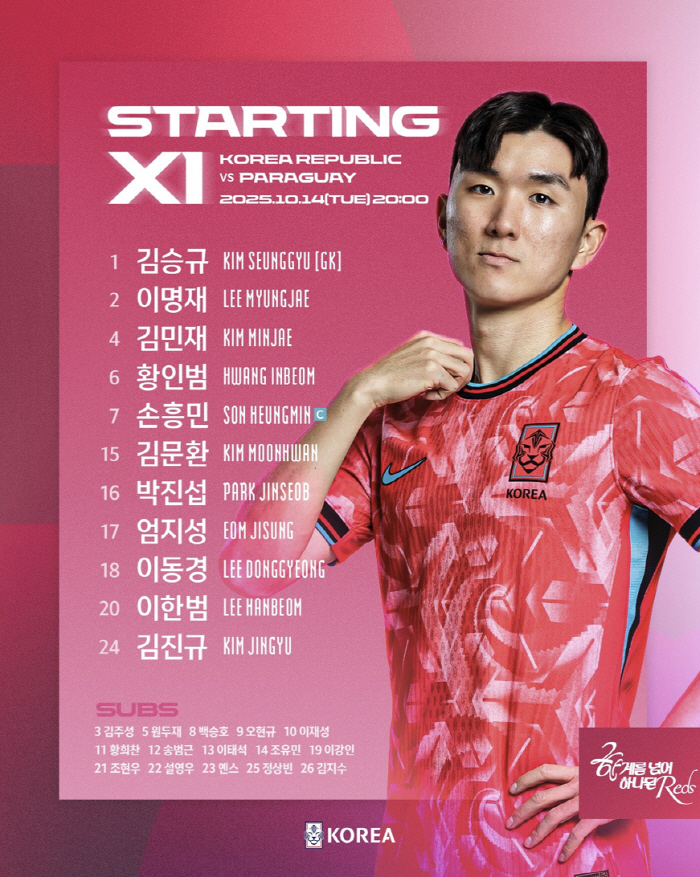 [현장리뷰]"엄지성→오현규 골" 'WC 포트2 가능성 높였다!' 韓, '…