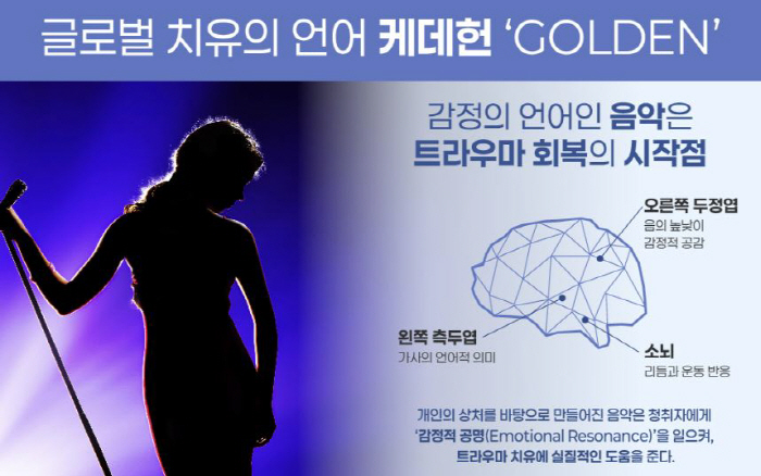 '케데헌'의 글로벌 치유 효과…'골든', 음악이 가진 회복의 언어 상징