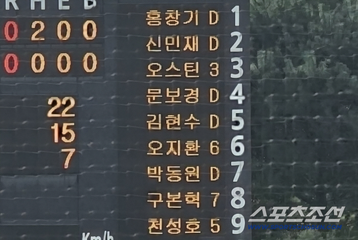 이게 염갈량식 청백전. 지명타자만 5명. 번트 아웃됐는데 또 치네[이천 현장]