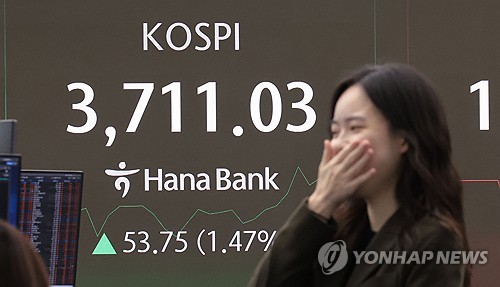'전인미답' 3,720대 올라선 코스피, 숨고르며 방향성 탐색