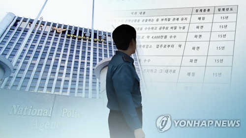 광주·전남 경찰 5년간 징계 201건…시민감찰위 '유명무실'