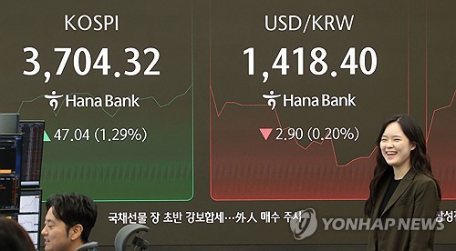 환율, 한미 무역 협상 타결 기대에 3.4원 하락…1,417.9원