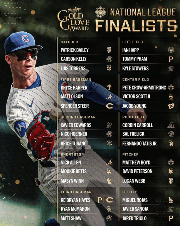 '올해 폭망한 코리안 메이저리거, 내년 반등 가능할까?' 김하성-이정후,…