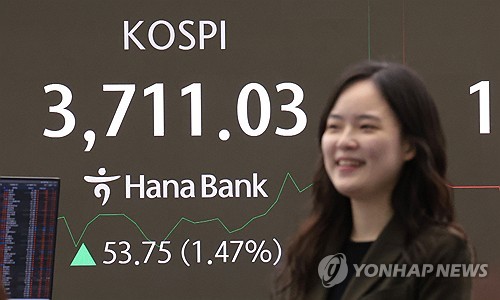 코스피 최고가 행진에 ELS 조기상환 급증…발행도 '업업'