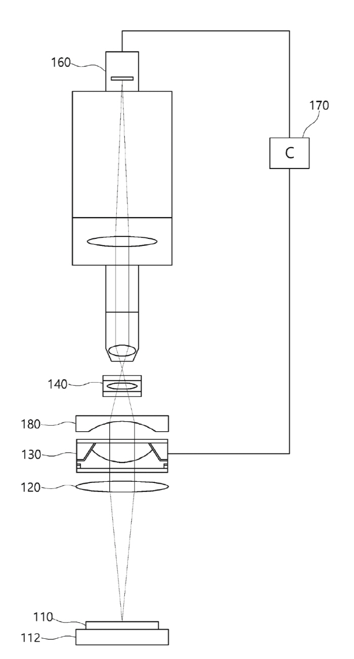 여의도성모병원 황호식 교수, 다초점 인공수정체 평가 장치 美 특허 등록