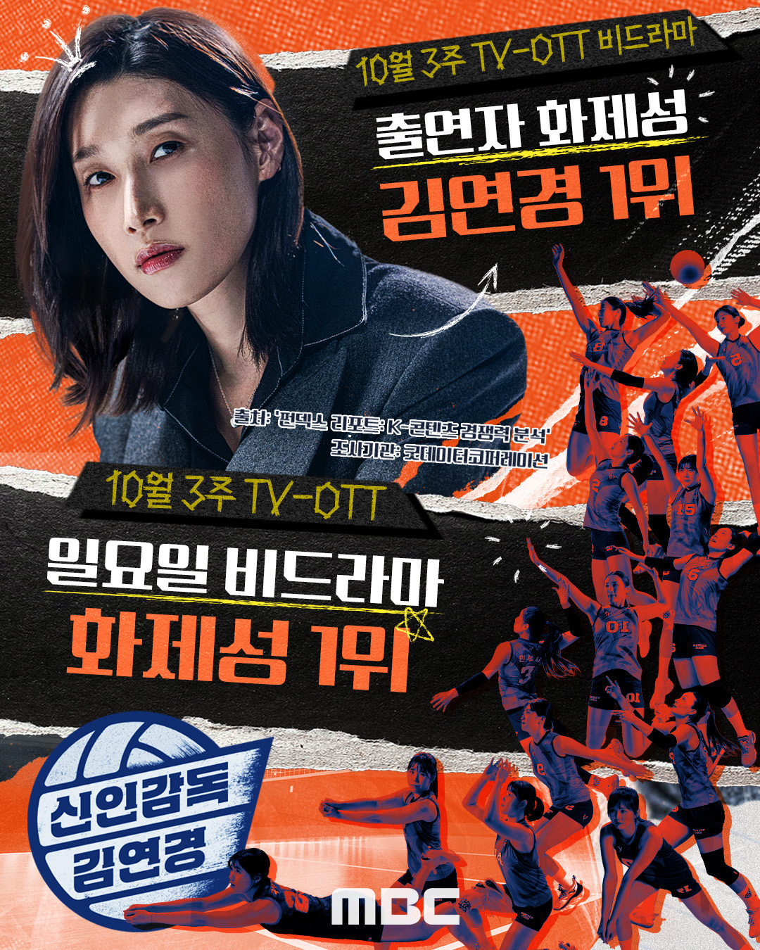 '2.2%→4.7%' 식빵언니 돌풍 '신인감독 김연경' 시청률·화제성 1…