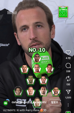 케인 쏘니 섭섭하게 왜 이래...역대 최고 베스트 일레븐 SON 제외 '호날두-메시-호나우두-메시 선정'