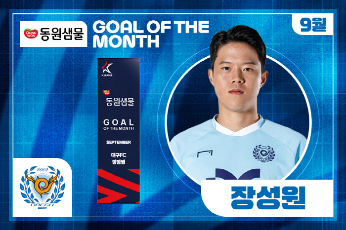 [공식발표]'빨랫줄 중거리슛' 대구FC 장성원, 9월 '이달의 골' 수상