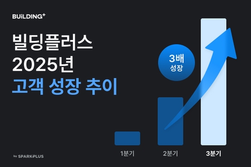 [스파크플러스 제공. 재판매 및 DB 금지]
