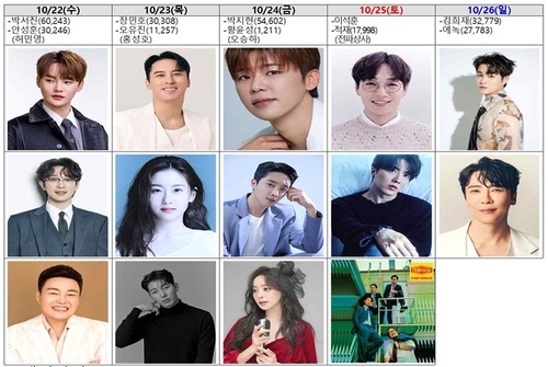 [횡성군 제공.재판매 및 DB 금지]