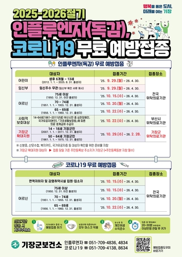 기장군, 부산시 최초 인플루엔자 무료 예방접종 대상자 확대