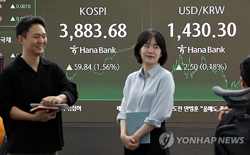 코스피, 엿새째 사상 최고치 마감…'사천피' 카운트다운 돌입(종합)