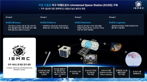 "로봇 운영 우주정거장 목표" KAIST, 우주 연구센터 출범