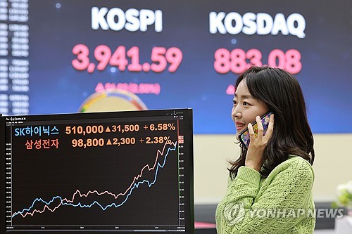 반신반의했던 개미들, 사천피 목전에 코스피 ETF '폭풍매수'
