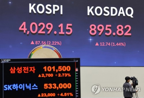 [사천피 돌파] '하락에 베팅' 주요 인버스 ETF 10∼30% 손실