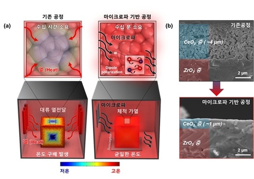 [KAIST 제공. 재판매 및 DB 금지]