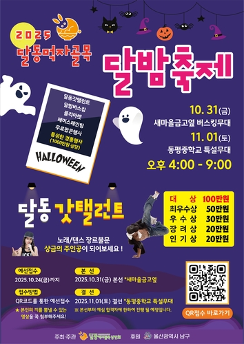 울산 남구 골목상권 부활 프로젝트 5탄, 2025 달동먹자골목 달밤축제
