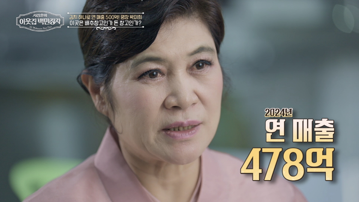 16세 故김우중 회장 가사도우미→연매출 478억 박미희 김치명장…눈부신 …