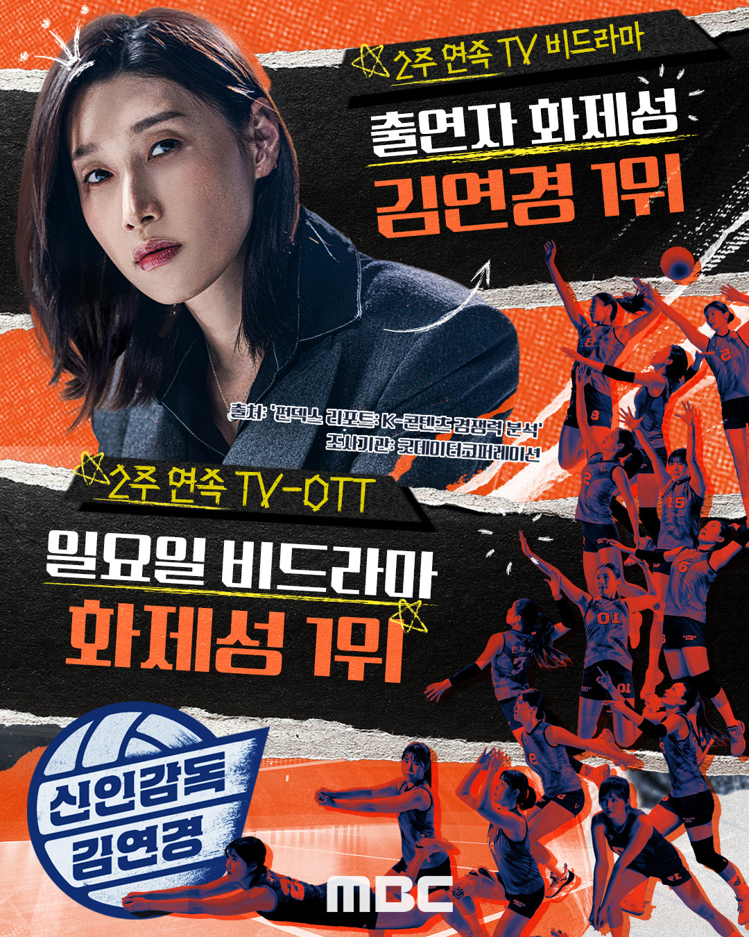 김연경, 방송계에서도 일냈다..'신인감독 김연경', 화제성·시청률 동반상…