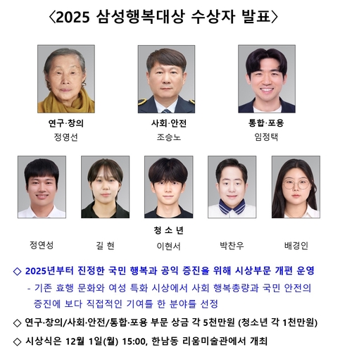 삼성행복대상 연구·창의 수상자에 정영선 조각가
