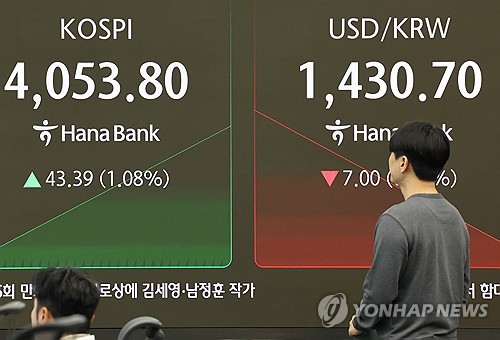 JP모건, 코스피 5,000으로 목표치↑…"강세장에선 6,000도 가능"