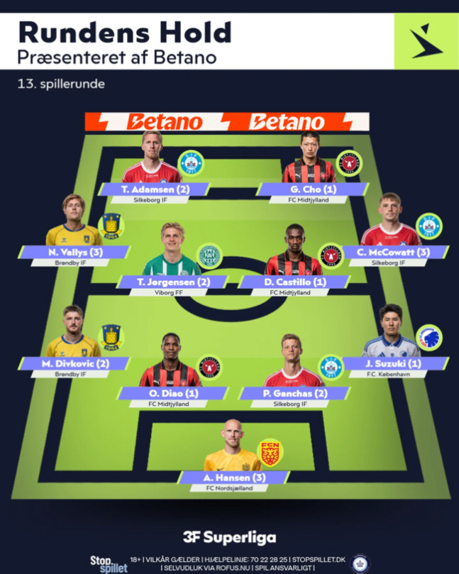 [오피셜]'홍명보 감독 앞에서 첫 풀타임+4호골' 조규성, 덴마크 리그 …