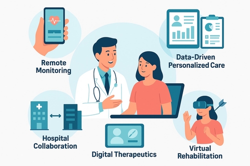 [김길원의 헬스노트] '비대면 진료'에 갇힌 한국, 이제 '원격의료' 날개 펼 때