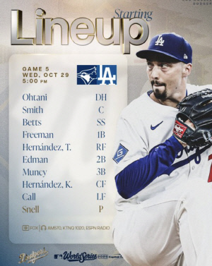 '사람 불러놓고 이게 뭐 하자는 거야?' 로버츠 감독의 계속된 김혜성 외면, 대주자 원툴이라면 차라리 투수를 뽑지