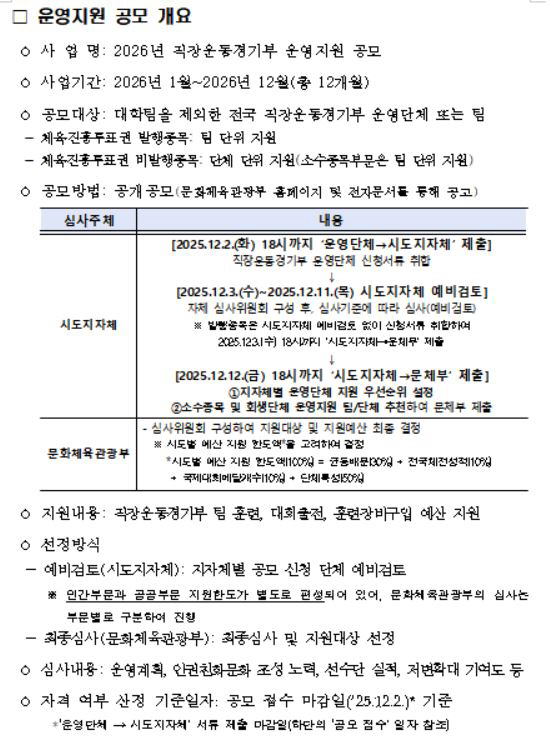 "실업팀 창단의 꿈★" 문체부,직장운동부 창단 193억원 규모 지원...…