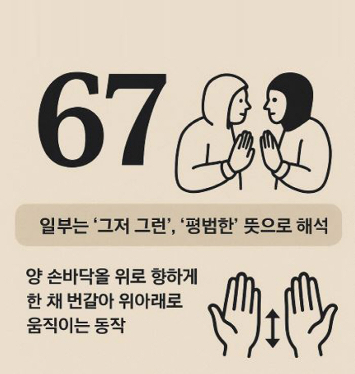 2025 올해의 단어 선정된 '67', 무슨 뜻인가 보니…