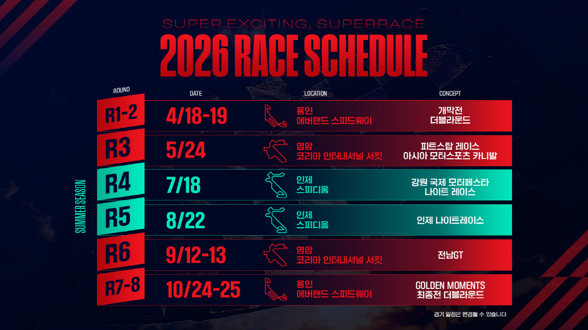 2026시즌 슈퍼레이스 챔피언십, 한층 역동적으로 바뀐다