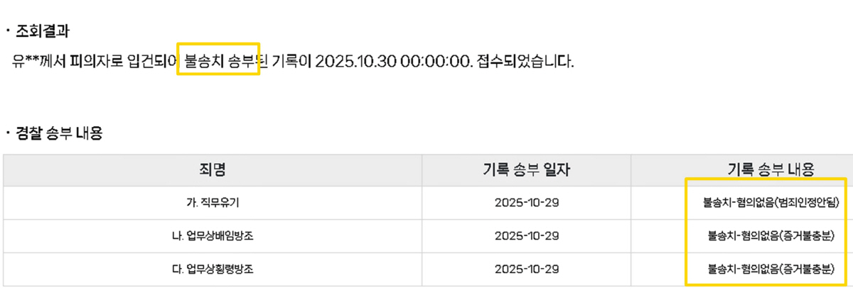 "후원금 인센티브 고발" 유승민 회장,용인서부경찰서 혐의없음 '불송치' …