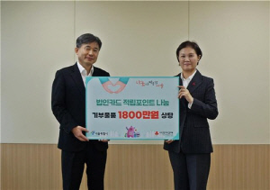 서울시, 법인카드 적립 포인트로 1천800만원 상당 물품 기부