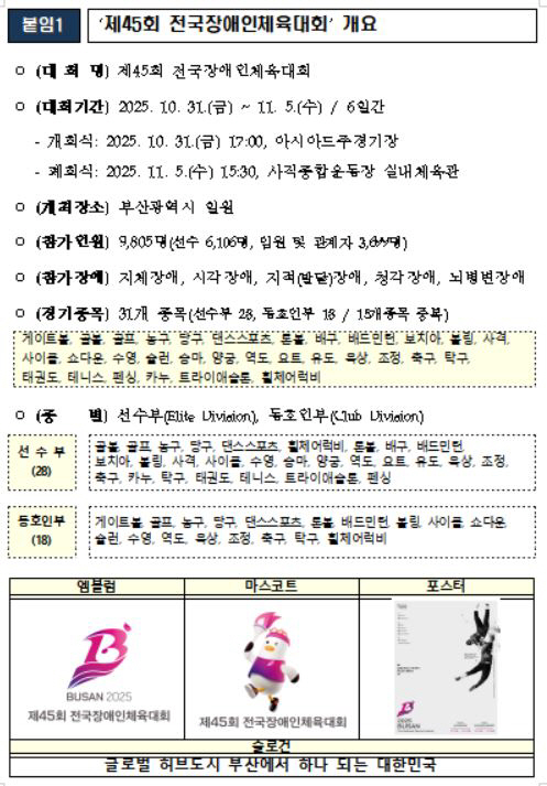 "부산전국체전이 끝난 자리,장애인체전이 시작된다" 31일 개회식,17개 …