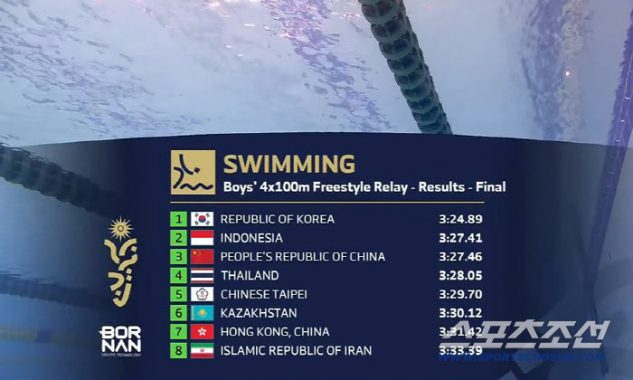 '황금세대 만능 후예'오금고 고승우 金!金!金! 韓수영,미래도 밝다[바레…