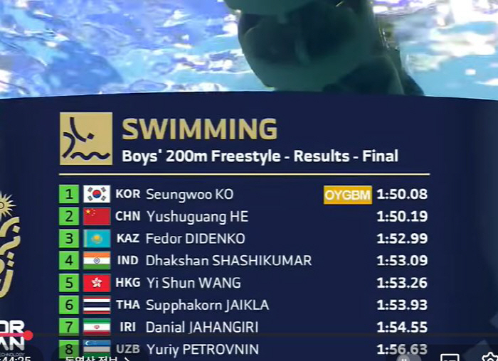 '황금세대 만능 후예'오금고 고승우 金!金!金! 韓수영,미래도 밝다[바레…