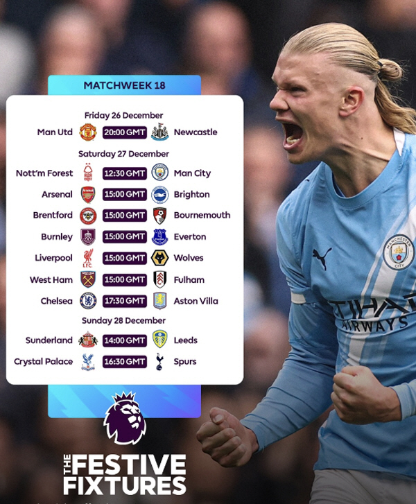 [공식발표]'손타클로스'의 추억, EPL 140년 전통 깨졌다…빡시지 않…