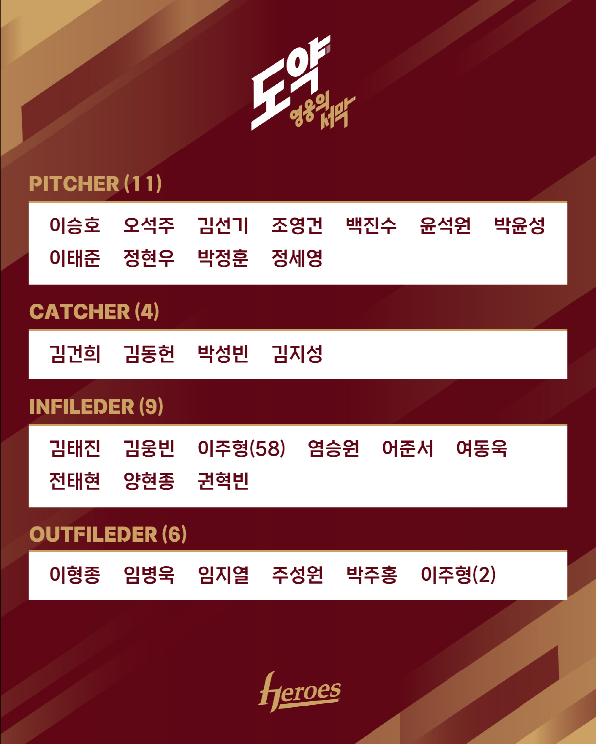 '20억 마지막해' 벼랑 끝 베테랑 참가…'해외 아닌 강원도' 2년 전처…