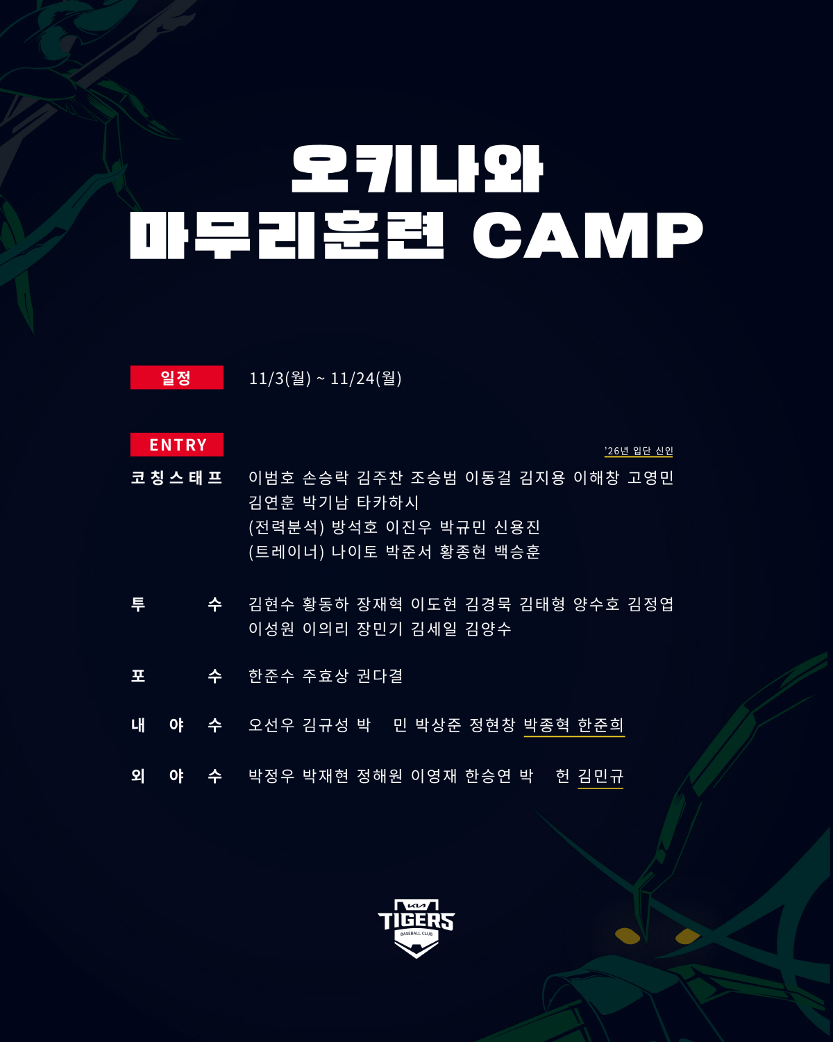 '단장 불참 예고' FA 유출 대비 KIA, 오키나와행 30명 확정…신인…