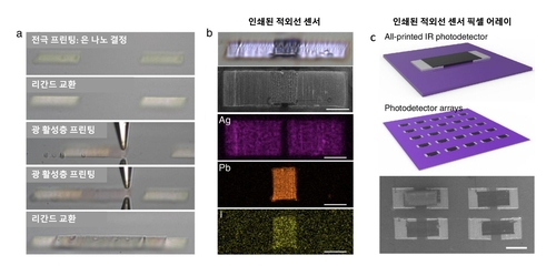 [KAIST 제공. 재판매 및 DB 금지]
