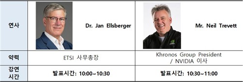 글로벌 ICT 표준 컨퍼런스…피지컬 AI 시대 표준 전략 논의