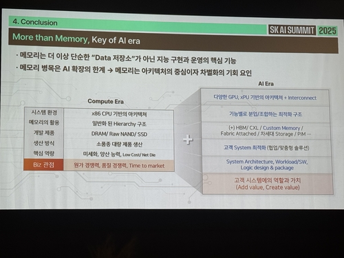(서울=연합뉴스) 강태우 기자 = 박경 SK하이닉스 비즈니스 인사이트 담당이 4일 서울 강남구 코엑스에서 열린 'SK AI 서밋'에서 AI 서비스 인프라 트렌드와 미래 전략에 대해 발표했다. 2025.11.4 burning@yna.co.kr