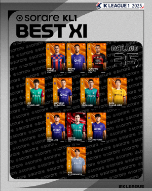 [오피셜]'1골-1도움' 대전의 특급 DF 안톤, K리그1 35라운드 '별중의 별'...K리그2 37라운드 MVP는 김포의 루이스