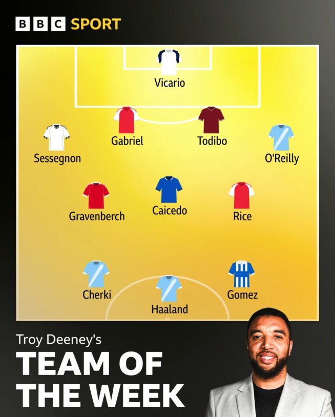 英 BBC 공식 인정! 슈팅수 18개→xG 3.36, 단 1실점 '깜놀'…