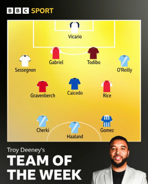 英 BBC 공식 인정! 슈팅수 18개→xG 3.36, 단 1실점 '깜놀', '빛'카리오 패전에도 '이 주의 팀' 선정…토트넘 유일한 위안