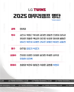 '2025 프로야구 챔피언' LG, 5일부터 이천서 마무리 캠프